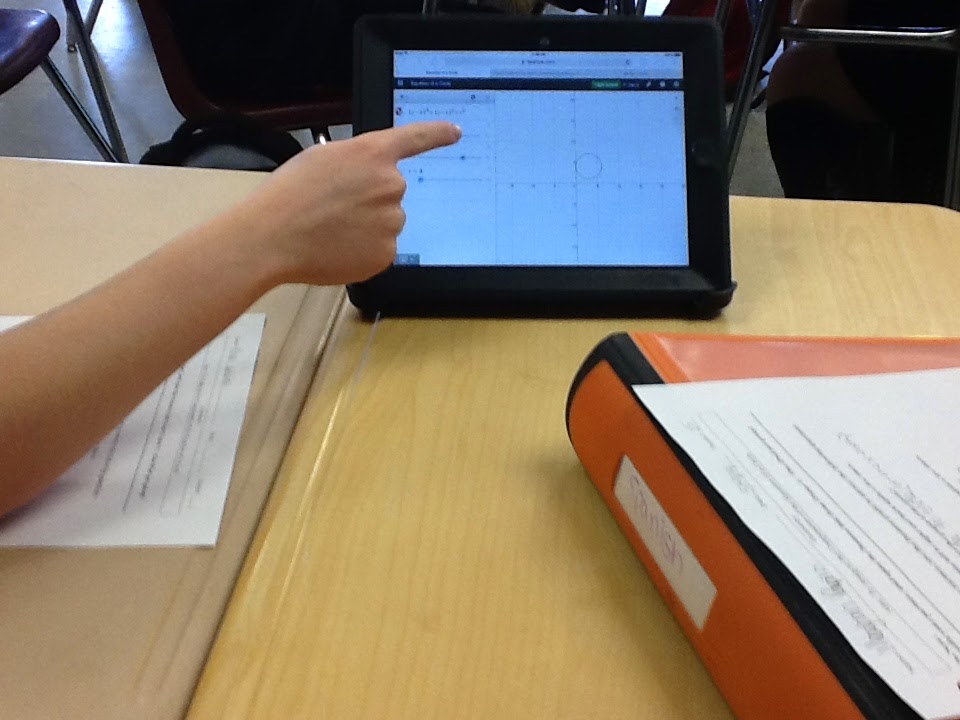 Desmos Equations of Circles