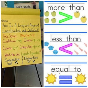 Example of my own logic vocabulary board, and an elementary-level vocabulary poster.